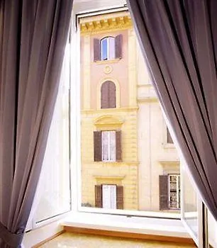 69 Manin Street Konukevi Roma